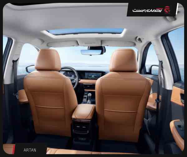 آرتان آرتابان